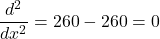 \dfrac{d^2}{dx^2} = 260 - 260 = 0