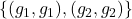 \{(g_1, g_1), (g_2, g_2)\}