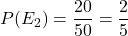 P(E_2) = \dfrac{20}{50} = \dfrac{2}{5}