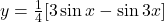 y = \frac{1}{4}[3\sin x - \sin 3x]