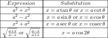 \begin{array}{|c||c|}\hline Expression & Substitution\\\hline a^2+x^2 & x=a\tan\theta \text{ or }x=a\cot\theta \\ \hline a^2-x^2& x=a\sin\theta\text{ or } x=a\cos\theta\\\hline x^2+a^2&x=a\sec\theta\text{ or }x=\operatorname{cosec}\theta\\\hline \sqrt{\frac{a+x}{a-x}}\text{ or } \sqrt{\frac{a-x}{a+x}} & x=a\cos2\theta\\ \hline \end{array}