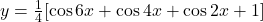 y =\frac{1}{4}[\cos 6x + \cos 4x + \cos 2x + 1]