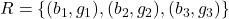 R = \{(b_1, g_1), (b_2, g_2), (b_3, g_3)\}