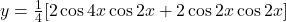 y =\frac{1}{4}[2\cos 4x\cos 2x + 2\cos 2x\cos 2x]