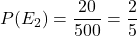 P(E_2) = \dfrac{20}{500} = \dfrac{2}{5}