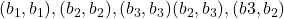 (b_1, b_1), (b_2, b_2), (b_3, b_3) (b_2, b_3),(b3, b_2)