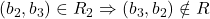 (b_2, b_3) \in R_2 \Rightarrow (b_3, b_2) \notin R_