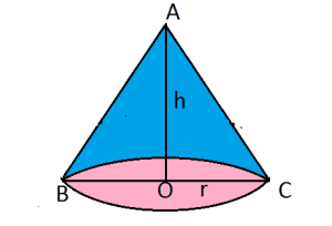 Show that right circular cone of least curve surface