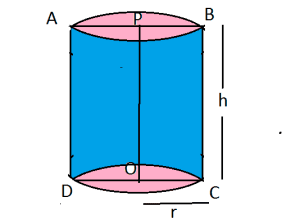 Show that the right circular cylinder of given surface