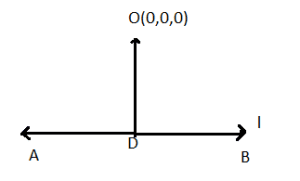 A line l passes through point (-1,3,-2) and is perpendicular 