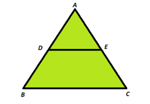 Class 10 Case based problem of Chapter 6 Triangles 2