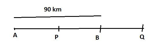 On the highway point A and B which stand in for Chandigarh