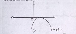 CBSE Class 10 mathematics Paper  2023-2024